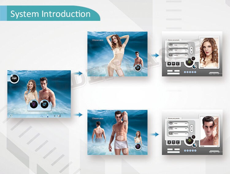 জরুরী স্টপ বোতাম হোম লেজার চুল অপসারণ ডিভাইস 4000000 বার শট ক্ষমতা প্রস্তাব নিরাপদ দীর্ঘমেয়াদী জন্য ডিজাইন করা