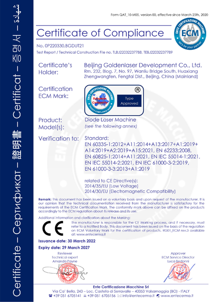 চীন Beijing Goldenlaser Development Co., Ltd সার্টিফিকেশন